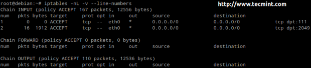 Check Linux Iptables Rules