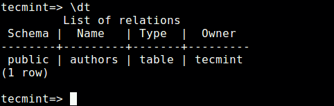 List PostgreSQL Database Tables