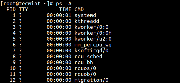 List Processes in Standard Format