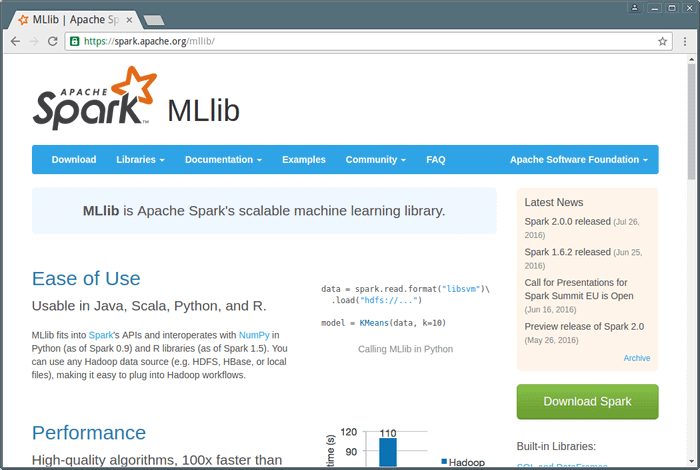 MLlib - Machine Learning Library