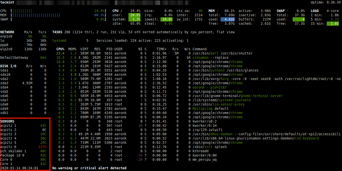 Glances - Monitor CPU and GPU Temperature