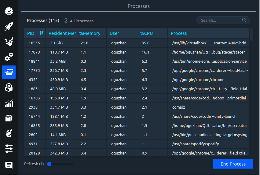 Monitor Linux Processes