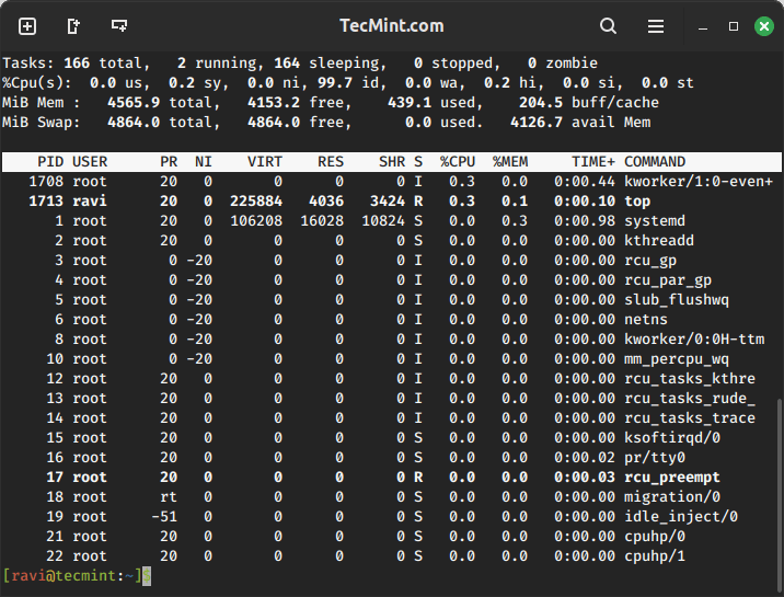 Monitor Linux Running Processes