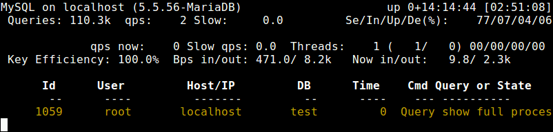 MySQL Database Monitoring