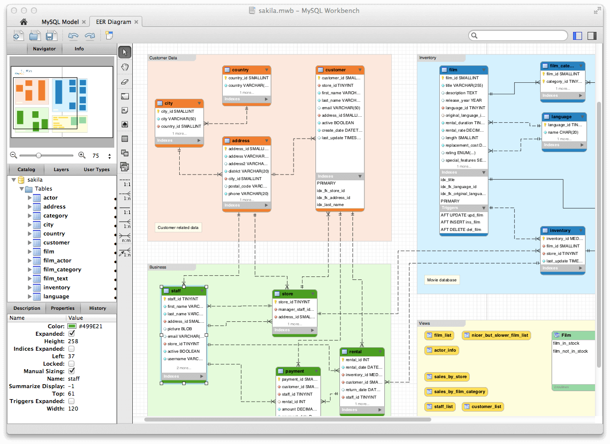 MySQL Workbench Database Tool