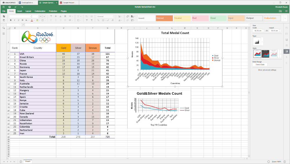 ONLYOFFICE Spreadsheet Editor