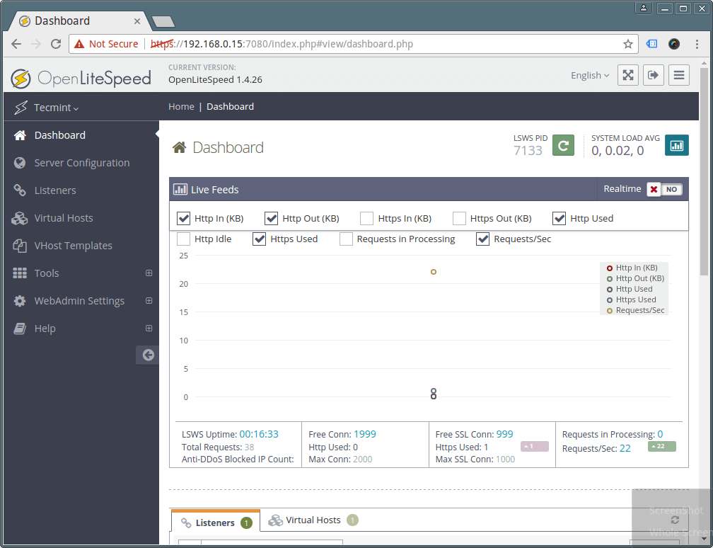 OpenLiteSpeed WebAdmin Dashboard