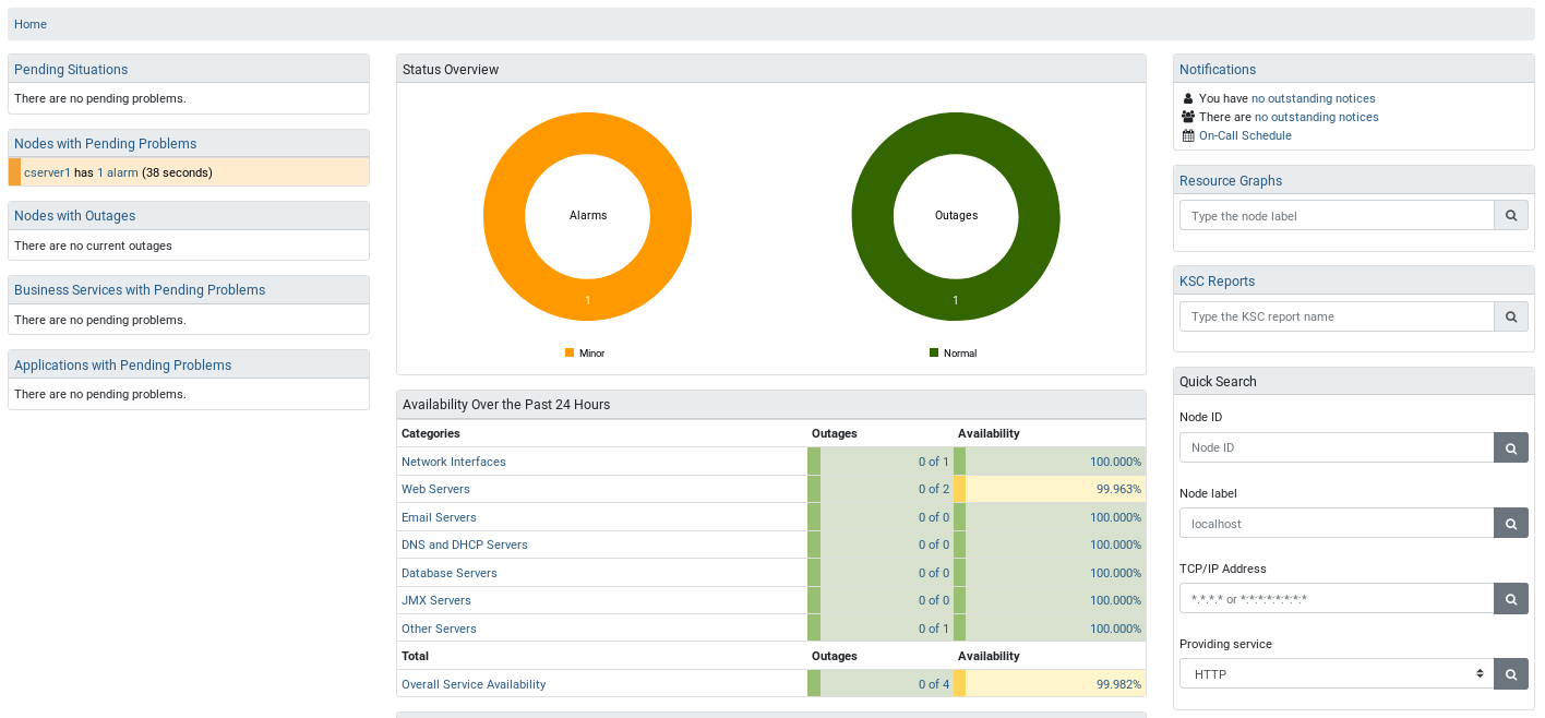 OpenNMS Status Overview