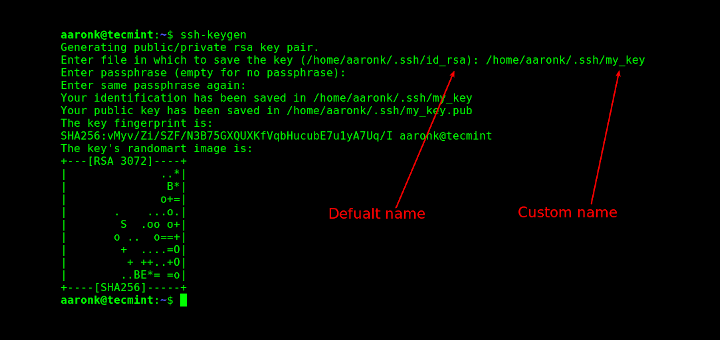 openSUSE SSH Passwordless Login