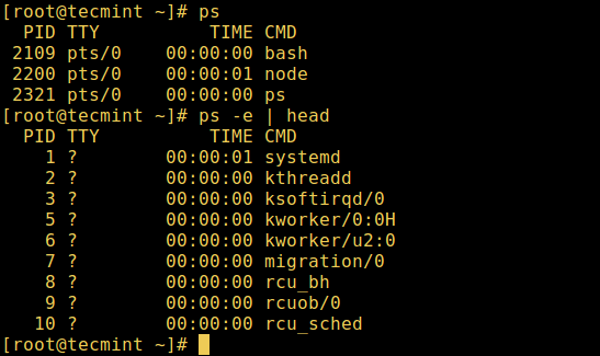 List Linux Active Processes