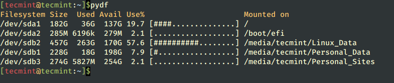 pydf - Show File System Disk Usage