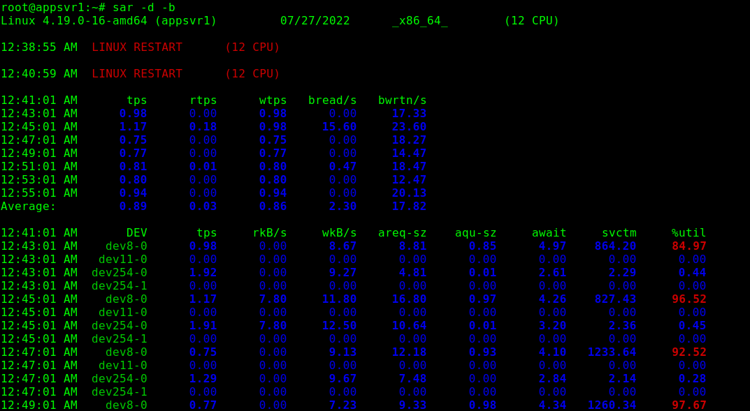 Sar - Monitor Linux System Activity