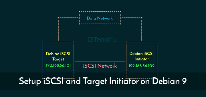 Setup iSCSI Target and Initiator on Debian 9