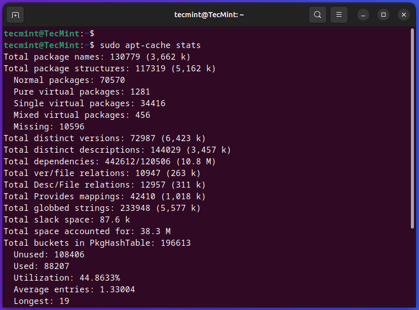 Show Statistics of Package Cache