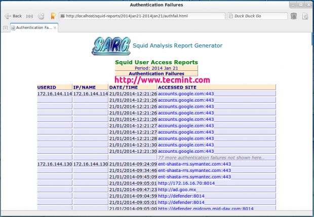 Squid Authentication Failures