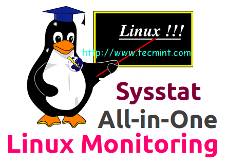 Install Sysstat in CentOS