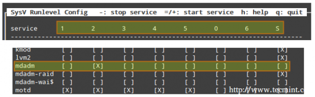 SysV Runlevel Config