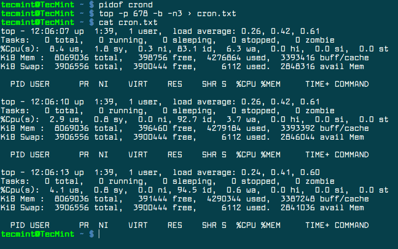 Watch Process Usage in Top Command