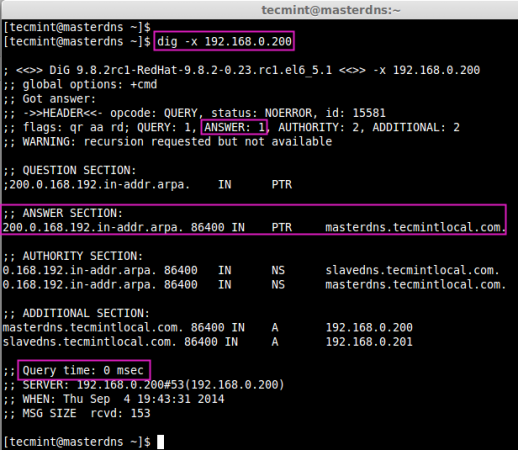 Test Reverse DNS Zone