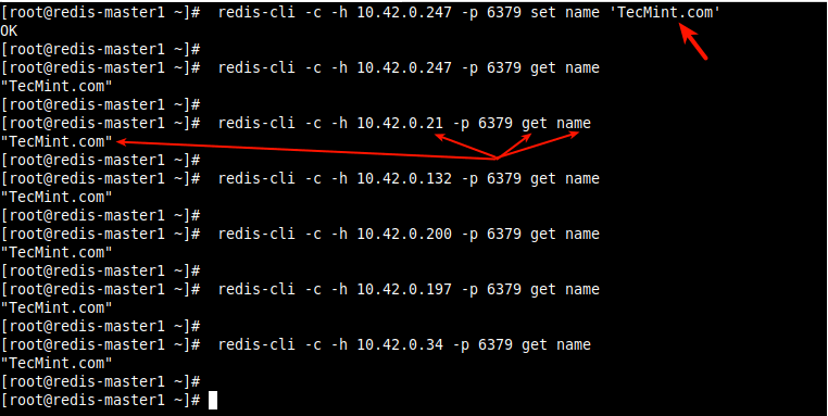 Verify Redis Cluster Data Replication