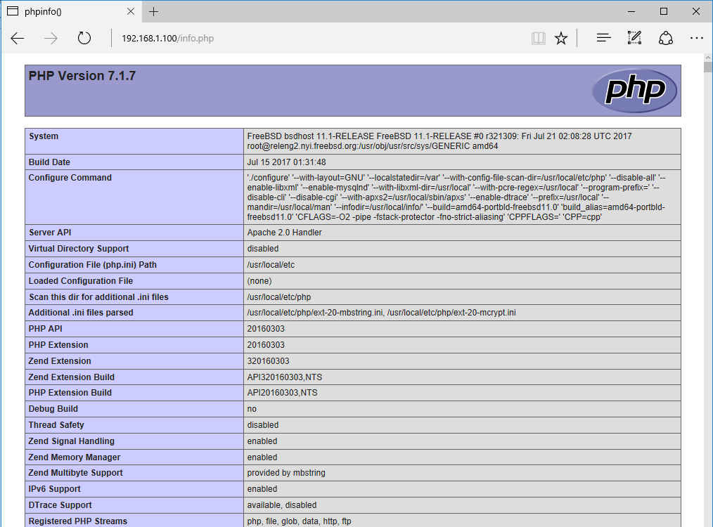 Verify PHP Modules on FreeBSD