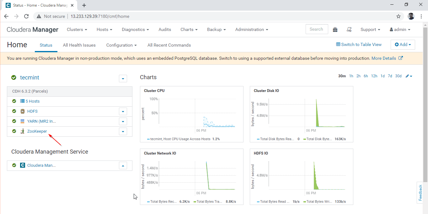 View Zookeeper Service