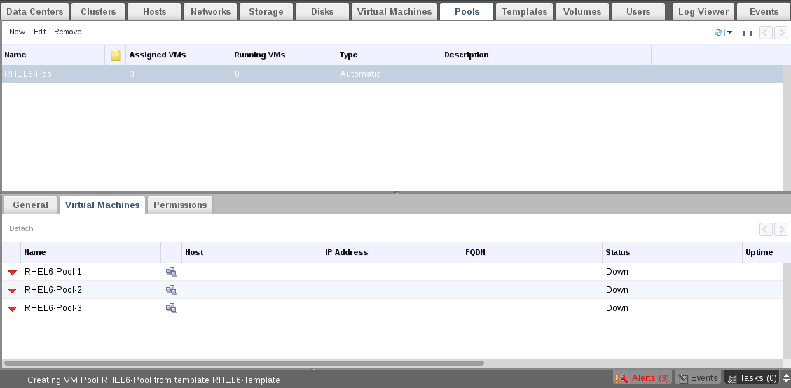 VM Pool Status Down