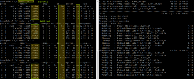 Vmstat Linux Performance Monitoring