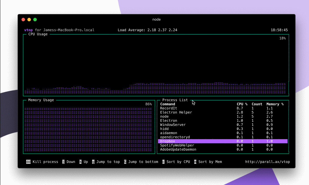 vtop - Linux Process Application Monitor