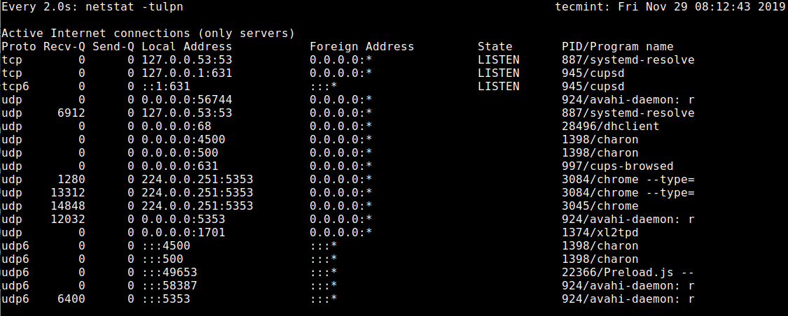 Watch Open Ports in Real Time in Linux