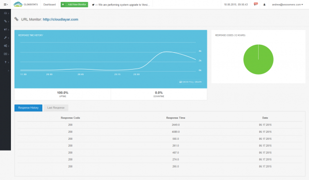 Website Link Monitoring