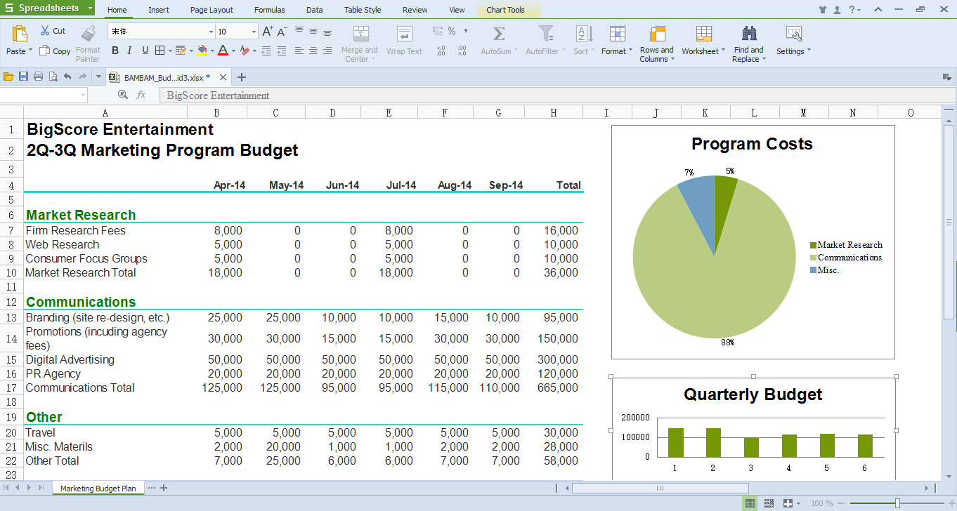 WPS Spreadsheets for Linux