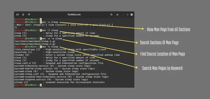 Linux Man Pages